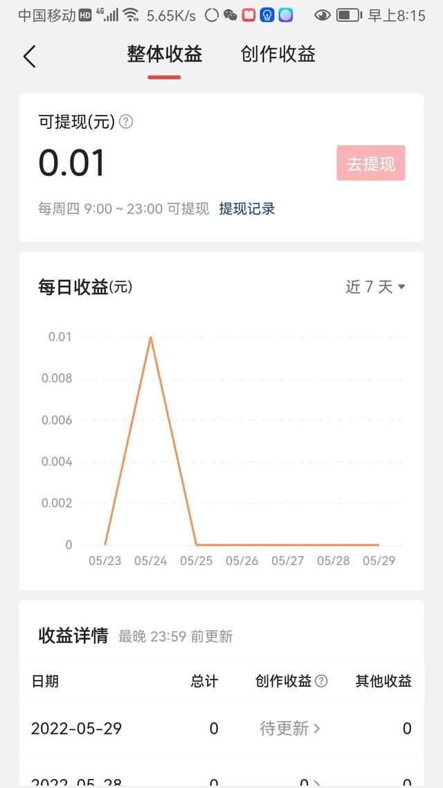 图片[2]-快来赚外快-万图副业网