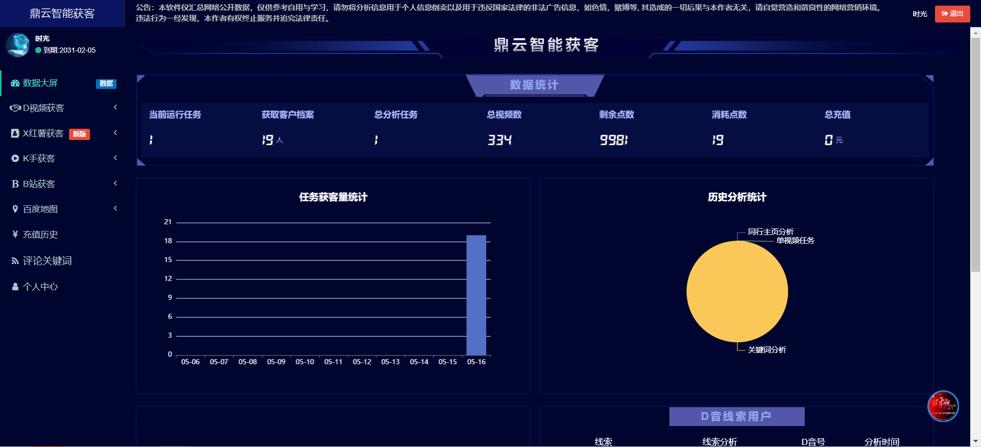 图片[2]-【副业项目3155期】【高端精品】外面卖888的短视频询盘获客采集系统【无限采集+永久使用】-万图副业网