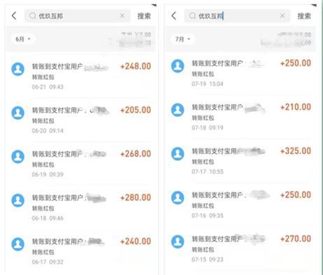 图片[3]-网上赚钱的最佳兼职网站（网上兼职赚钱网站有哪些）-万图副业网