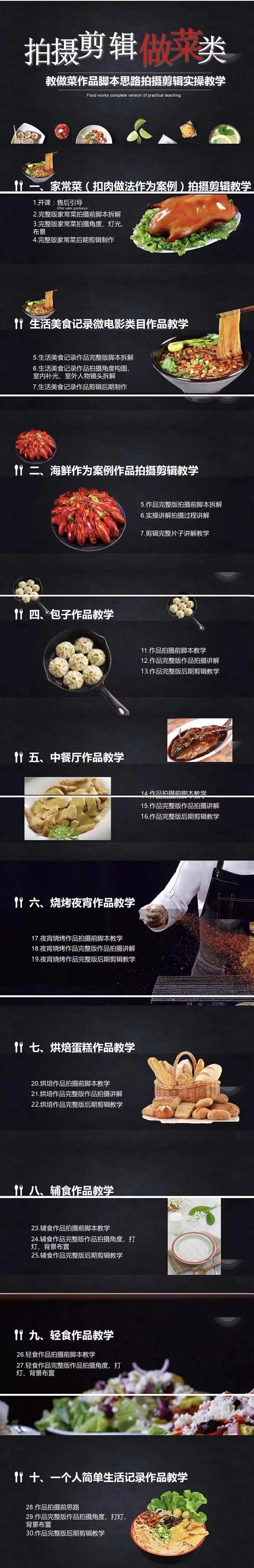 图片[2]-【副业项目3270期】美食剪辑拍摄拍摄剪辑实操课，新手0基础学起（教你怎么拍美食视频才能火）-万图副业网