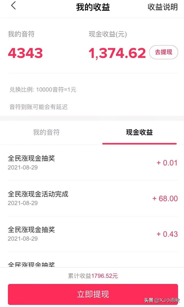 图片[4]-新手小白也能日入百元的四个副业-万图副业网