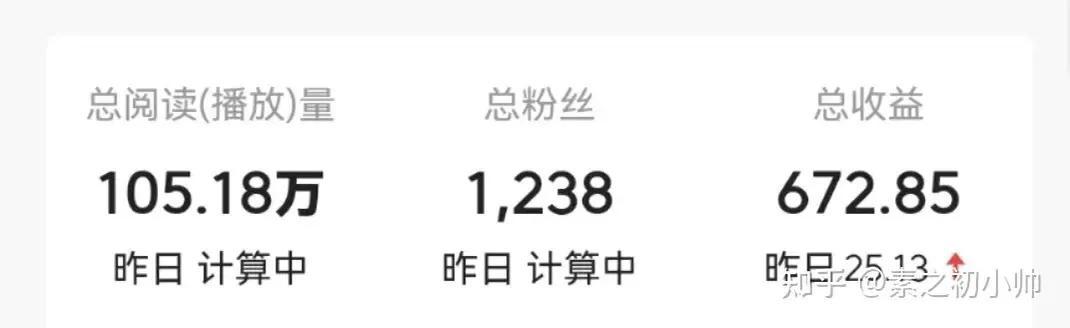 图片[2]-微头条日入200+副业项目-万图副业网