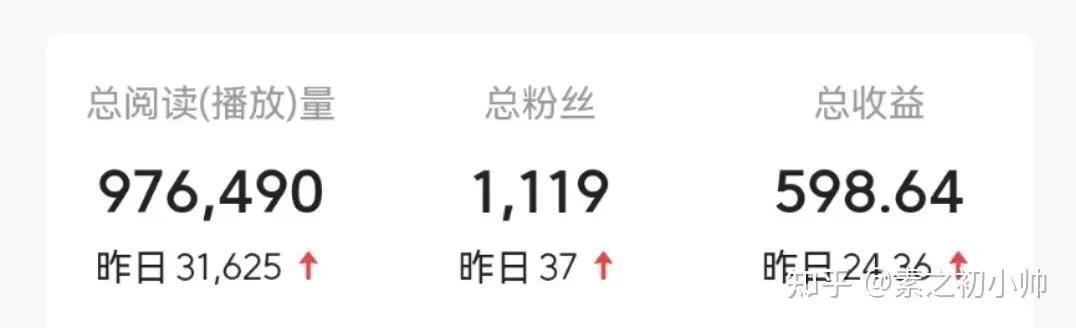 图片[5]-微头条日入200+副业项目-万图副业网