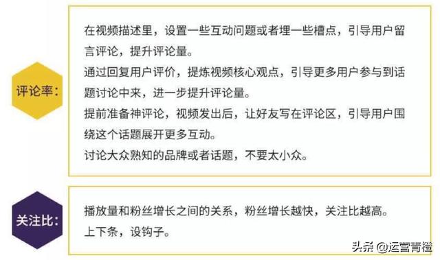 图片[5]-抖音算法及商业合作流程 分享（硬通干货）保存才是硬道理-万图副业网