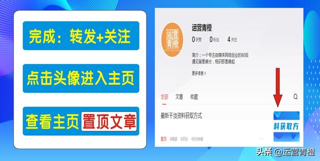 图片[9]-抖音算法及商业合作流程 分享（硬通干货）保存才是硬道理-万图副业网