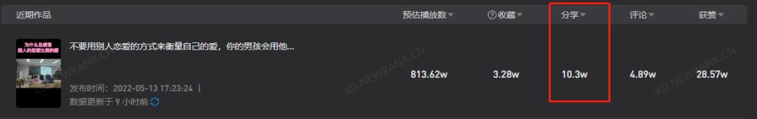 图片[8]-25岁，全网粉丝200万，抖音粉丝113万，他是如何抓住流量的？-万图副业网