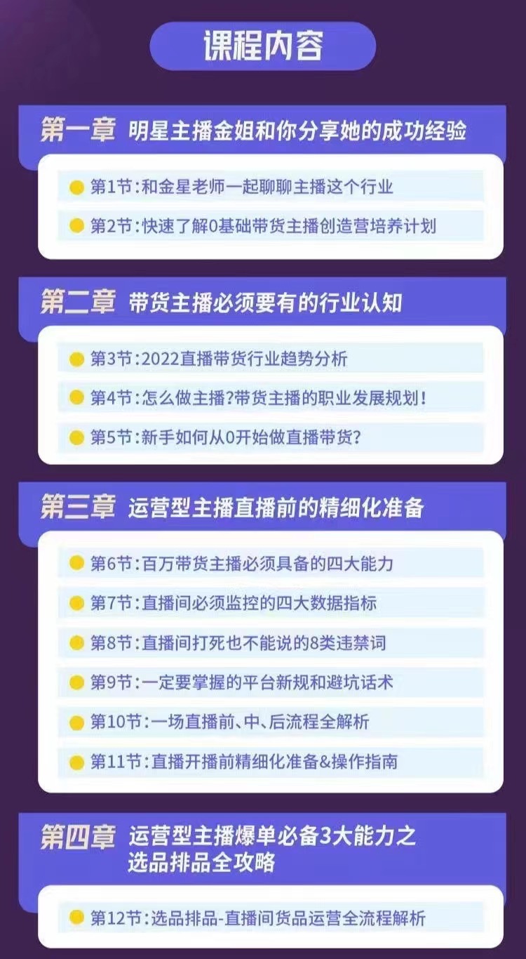 图片[2]-【副业项目3403期】0基础带货主播创造营：手把手带你从0-1做带货主播，教你场场爆单！-万图副业网
