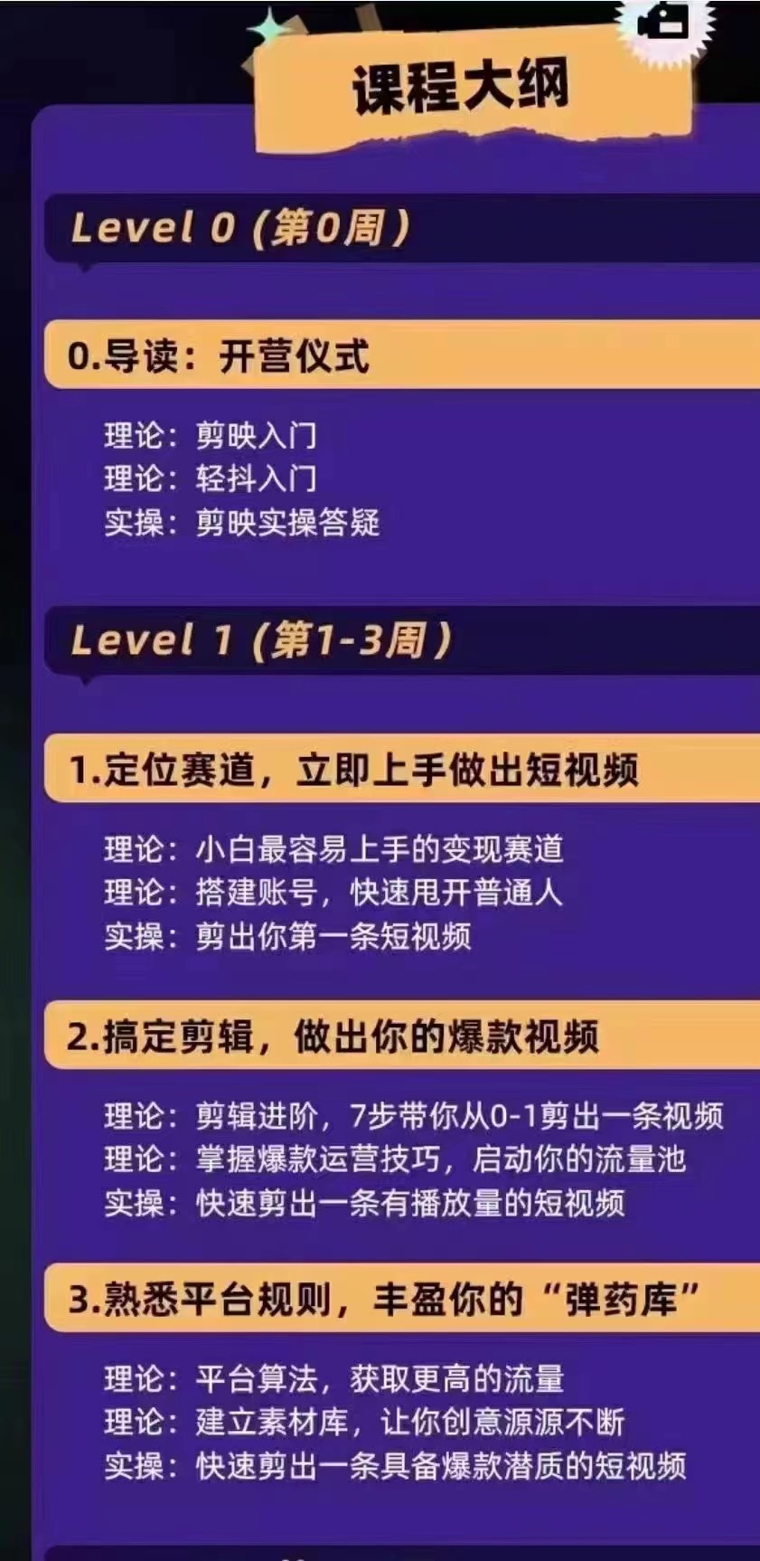 图片[2]-【副业项目3412期】抖音变现实操训练营：从零教你用抖音赚钱（26节视频课）-万图副业网