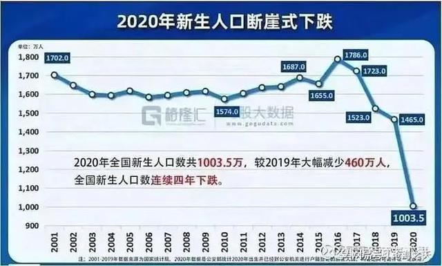 图片[5]-为什么今年（2022）的钱不好挣-万图副业网