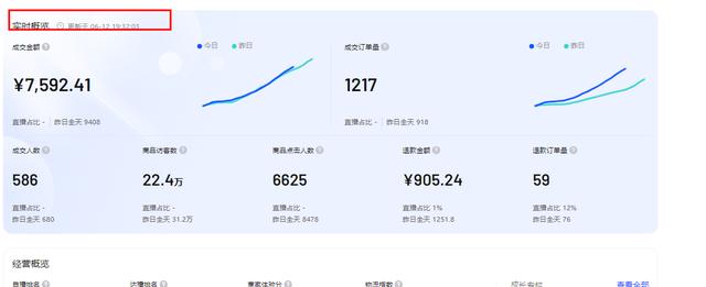 图片[8]-疫情在家做什么副业好（无货源抖音小店怎么玩）-万图副业网