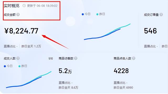 图片[16]-疫情在家做什么副业好（无货源抖音小店怎么玩）-万图副业网