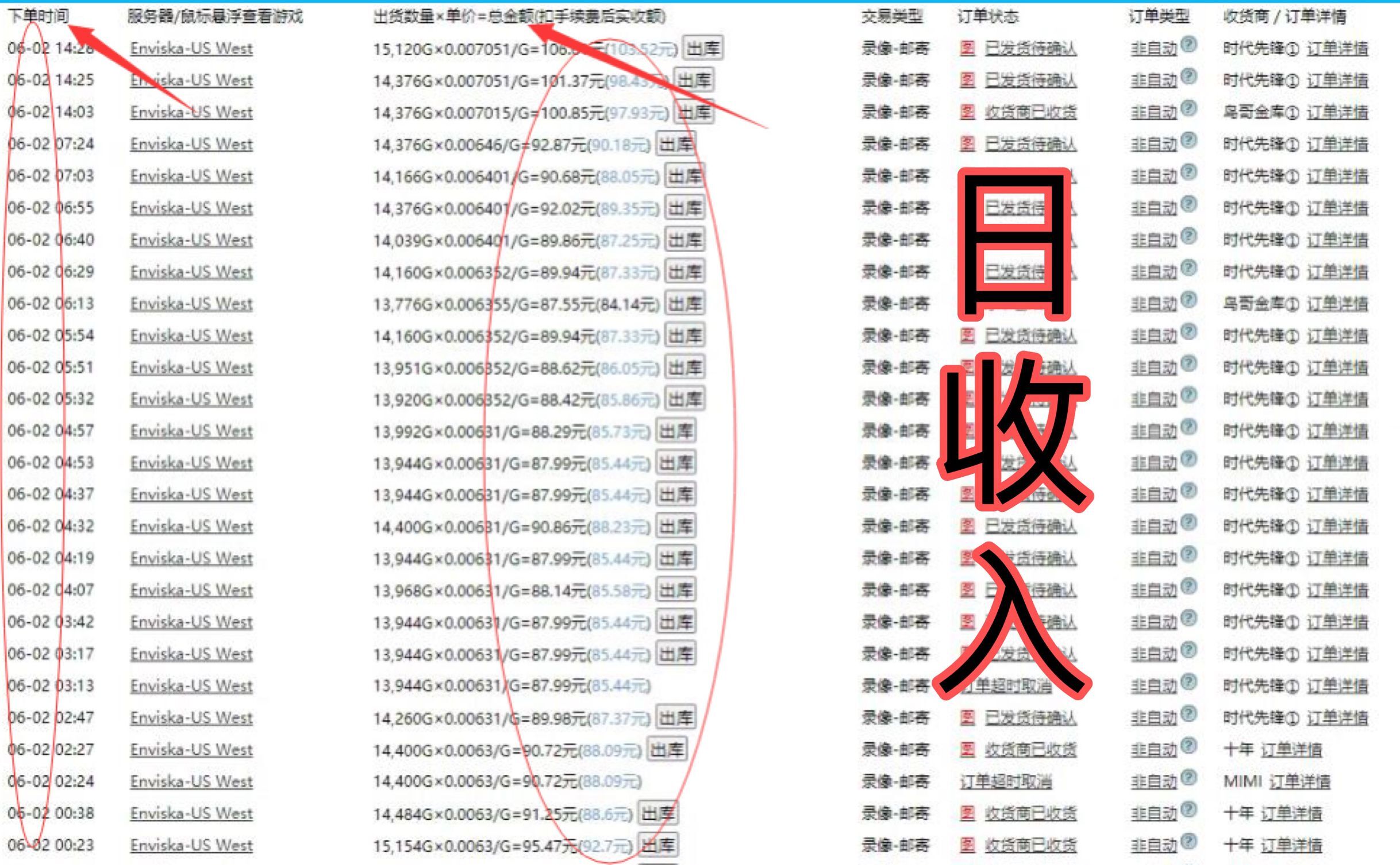 图片[2]-【副业项目3435期】失落的方舟搬砖项目，实操单机日收益200＋可无限放大【教程+指导+包回收】-万图副业网