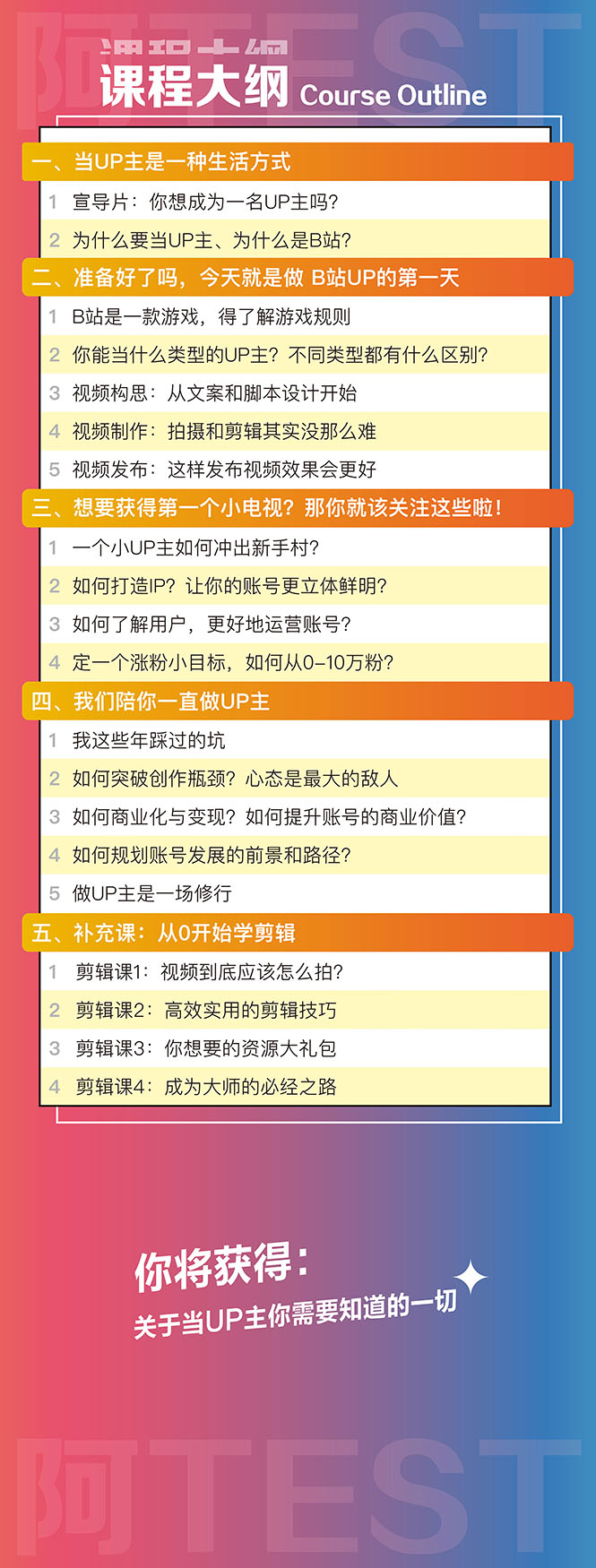 图片[3]-【副业项目3451期】百万粉丝UP主独家秘诀：冷启动+爆款打造+涨粉变现 2个月12W粉（21节视频课)-万图副业网