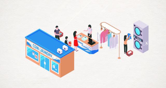 图片[6]-2022年干洗店还能做吗（干洗店成本和利润分析）-万图副业网