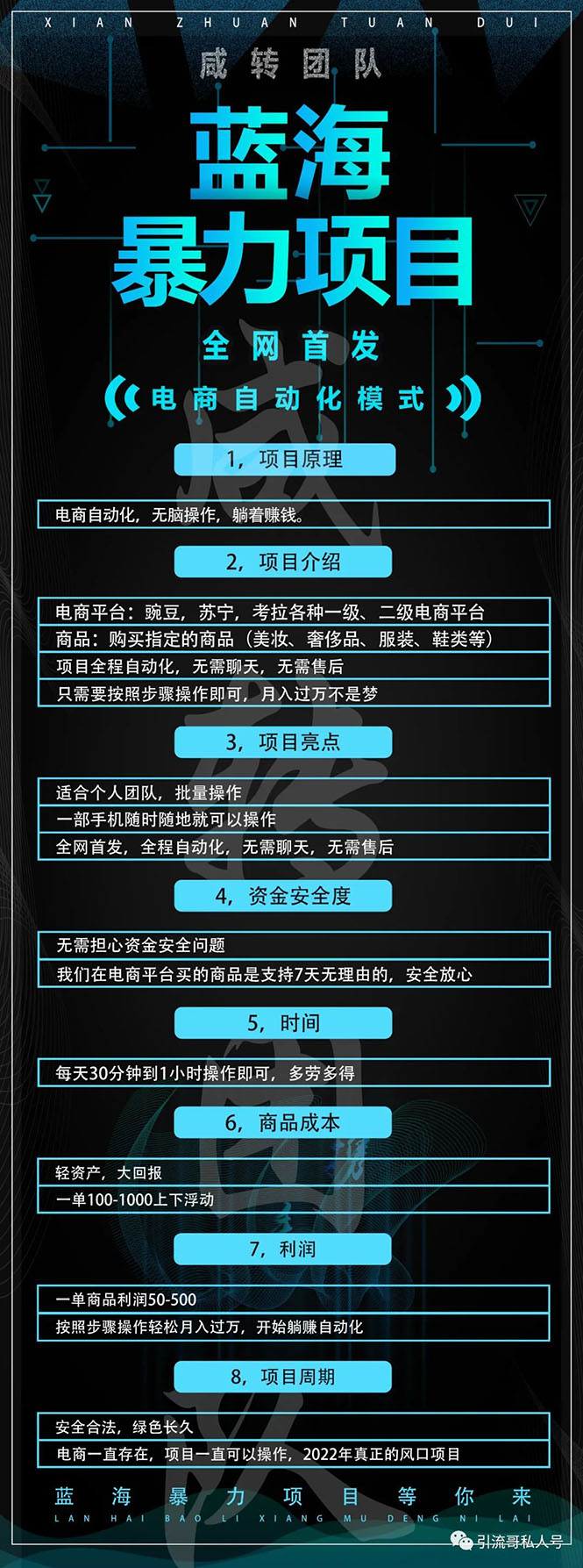 图片[2]-【副业项目3467期】蓝海暴力躺赚项目：自动赚钱项目，每单赚50-500（教程+线报群)-万图副业网