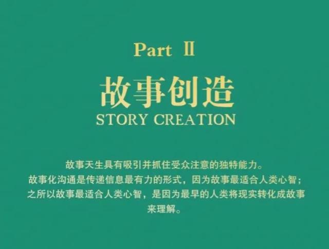 如何讲好商业故事-万图副业网