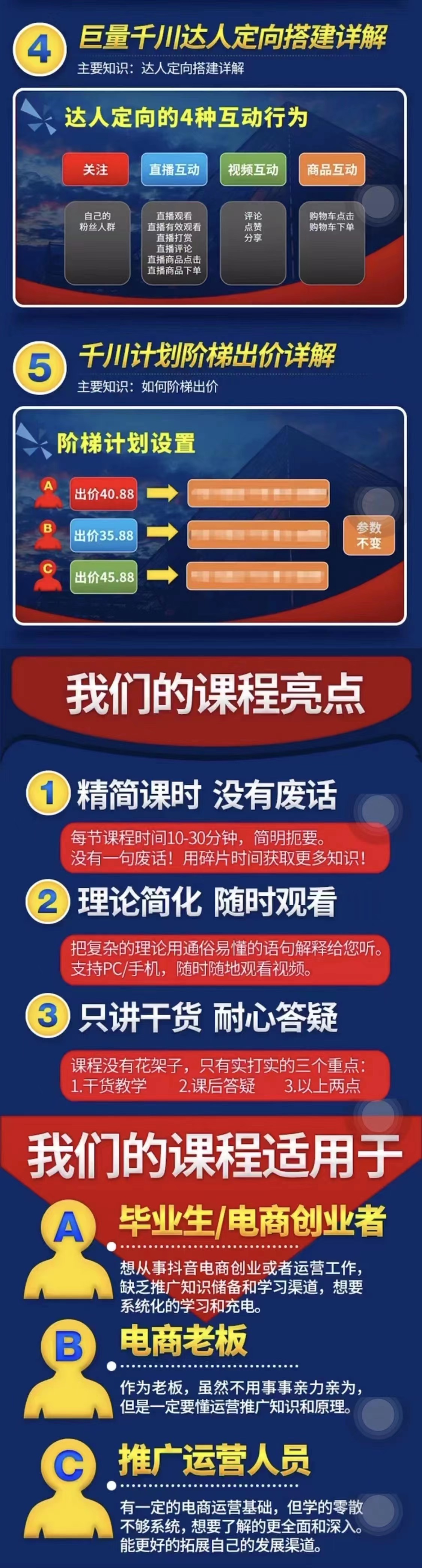 图片[5]-【副业项目3500期】铁甲有好招·巨量千川进阶课，零基础到精通（千川实战教程）-万图副业网