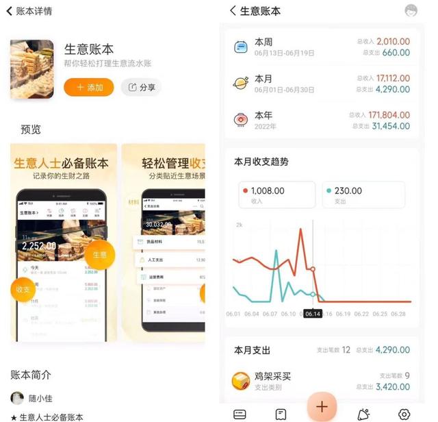 图片[5]-看着不起眼的生意日收入1000（山东小伙摆摊卖炸鸡架月收入3万）-万图副业网