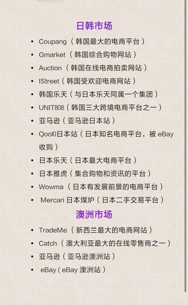 图片[4]-跨境电商平台有哪些（全球跨境电商平台汇总）-万图副业网