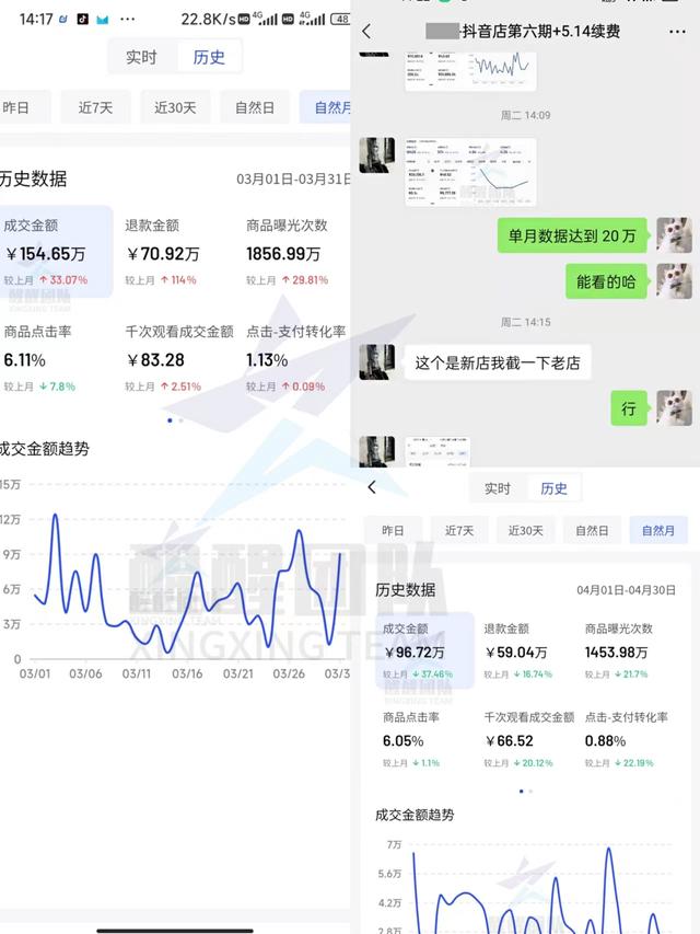 图片[4]-抖音小店目前哪些类目好做-万图副业网