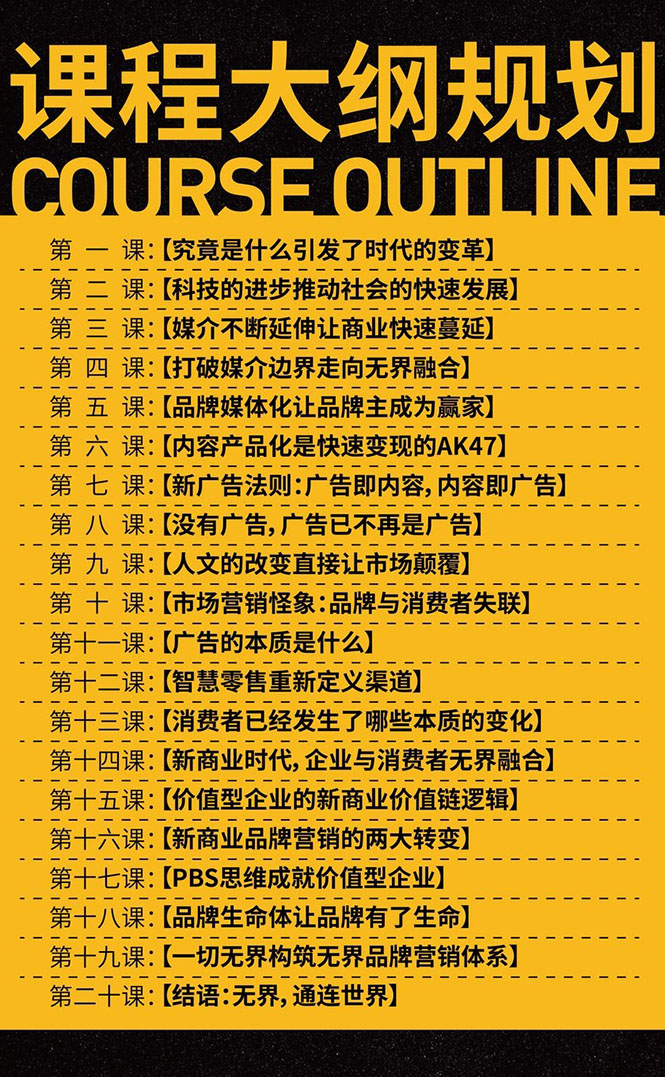 图片[2]-【副业项目3534期】无界营销思维转型课：1000个品牌实操经验，助你销量倍增（20节视频）-万图副业网