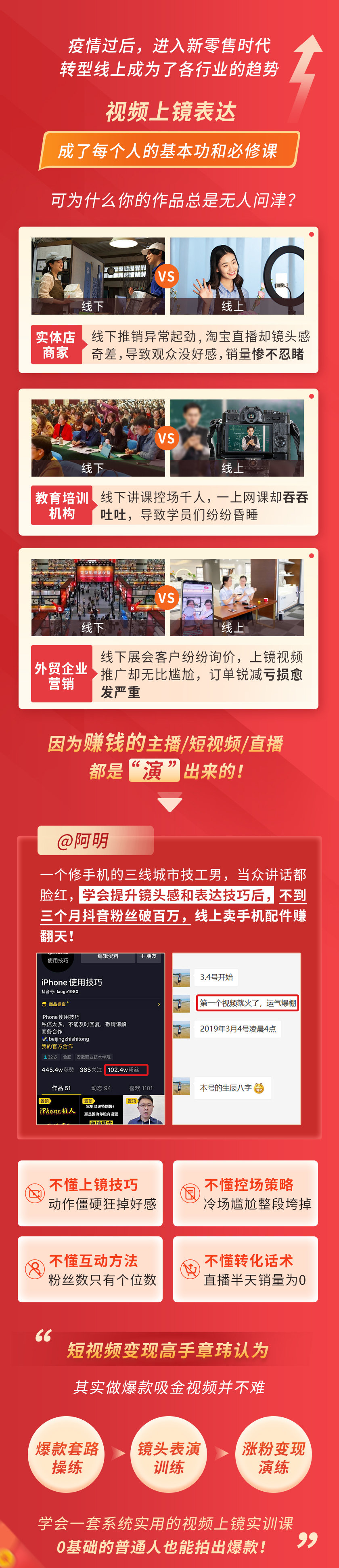 图片[2]-【副业项目3535期】视频上镜实操课：抖音主播培训内容干货，赚钱主播如何月入10W+-万图副业网
