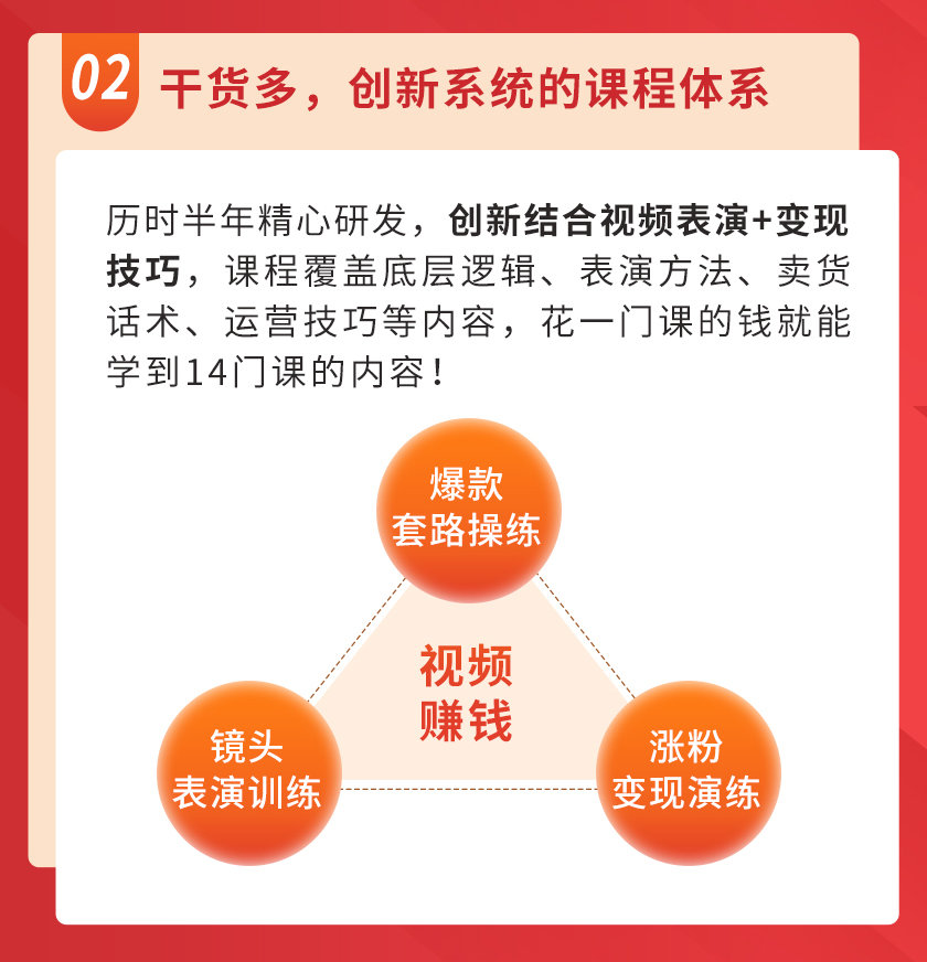 图片[6]-【副业项目3535期】视频上镜实操课：抖音主播培训内容干货，赚钱主播如何月入10W+-万图副业网