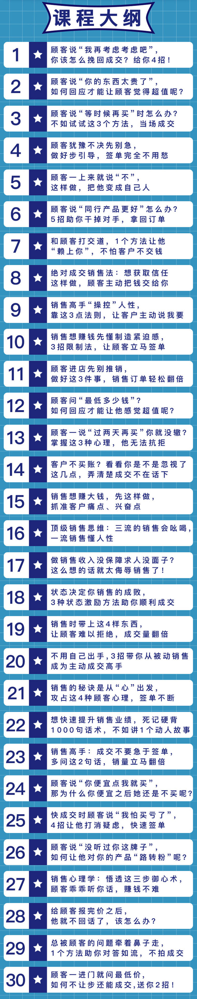 图片[2]-【副业项目3537期】100套销售实用宝典（如何快速成交客户）-万图副业网