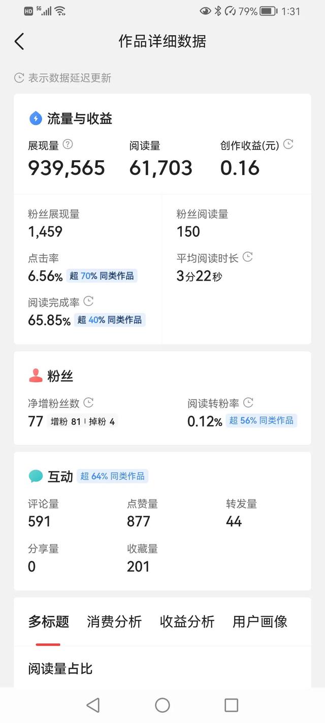 图片[2]-怎样在今日头条上赚钱，现在做今日头条赚钱吗-万图副业网