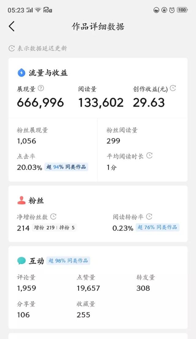 图片[2]-写文章怎么赚钱（微头条现在还赚钱吗）-万图副业网
