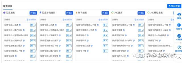 图片[5]-seo关键词挖掘的详细流程和方法-万图副业网