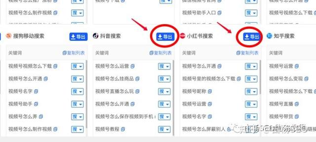 图片[7]-seo关键词挖掘的详细流程和方法-万图副业网