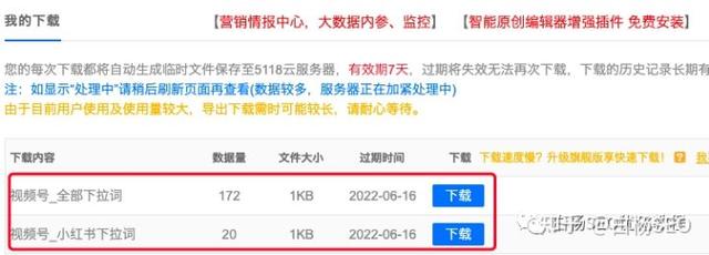 图片[10]-seo关键词挖掘的详细流程和方法-万图副业网