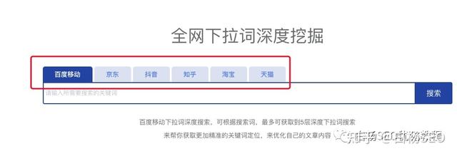 图片[13]-seo关键词挖掘的详细流程和方法-万图副业网