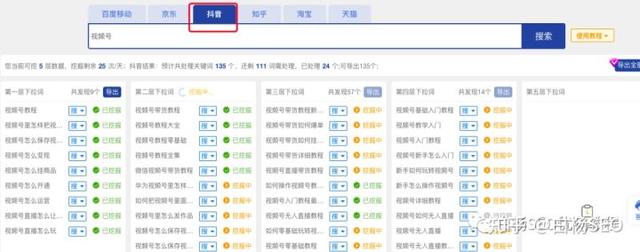 图片[15]-seo关键词挖掘的详细流程和方法-万图副业网