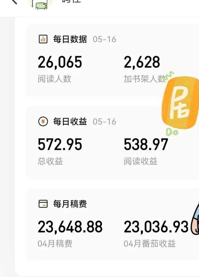 兼职写小说能赚钱吗-万图副业网