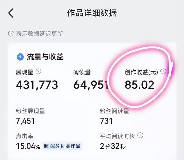 怎样靠写作赚钱，微头条写作技巧-万图副业网