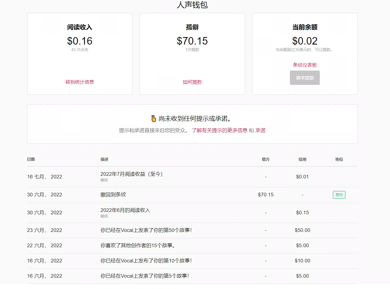 图片[3]-【副业项目3673期】最新国外vocal发文撸美金项目，复制粘贴一篇文章一美金-万图副业网