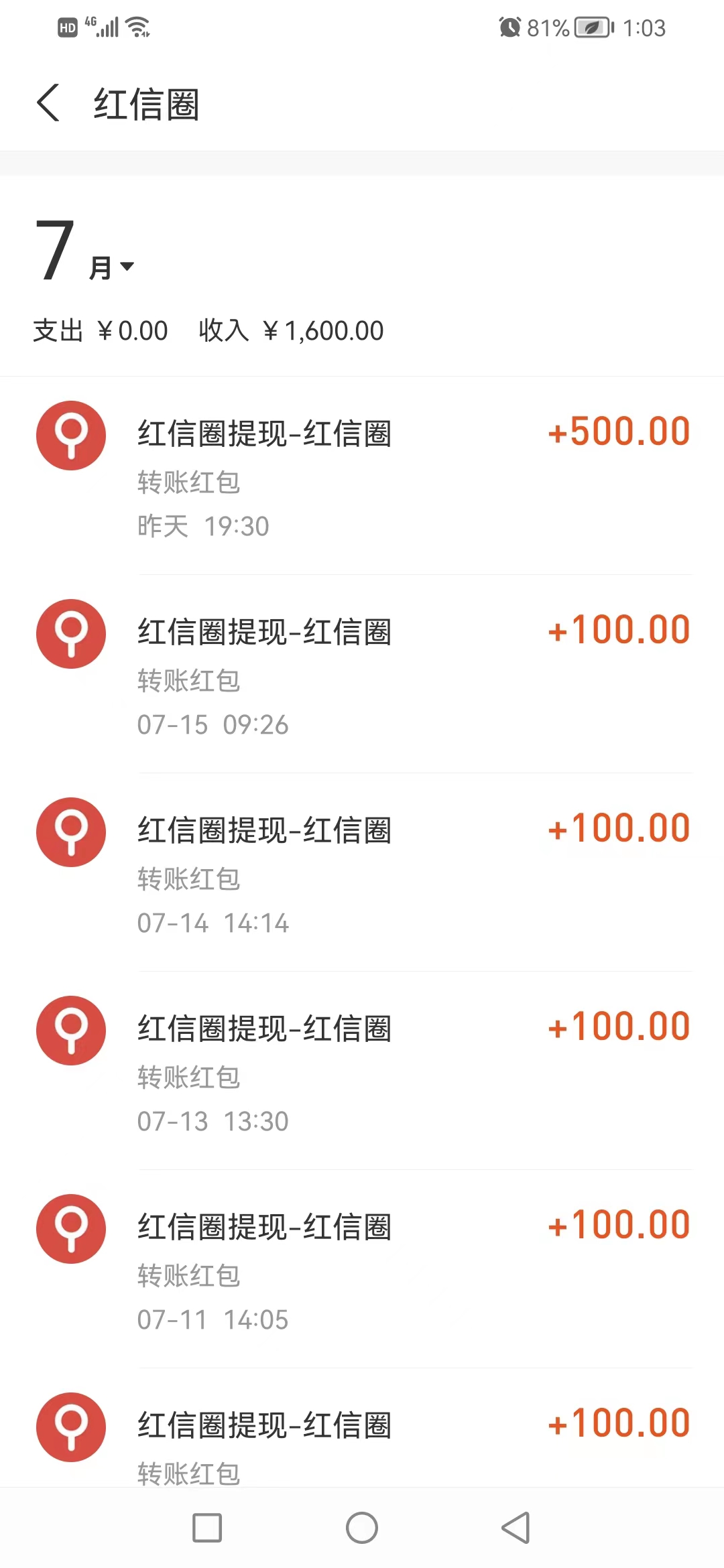 图片[4]-【副业项目3697期】自动赚钱项目：最新接码无限拉新撸2元项目，五分钟一个账号，轻松日入破百-万图副业网