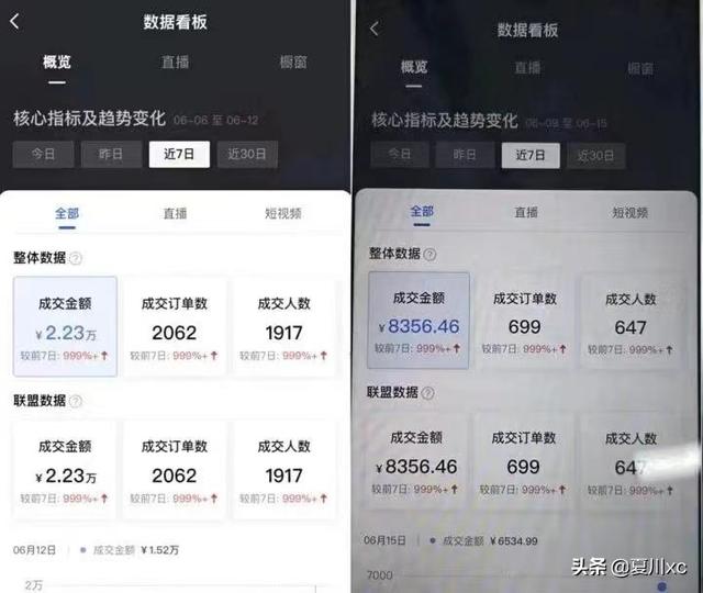 图片[3]-网红直播间切片带橱窗的玩法，直播切片怎么操作-万图副业网