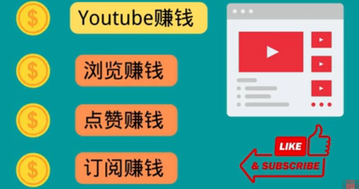 【副业项目3728期】看视频可以赚钱：观看油管视频，完成小任务，即可轻松赚150美元-万图副业网