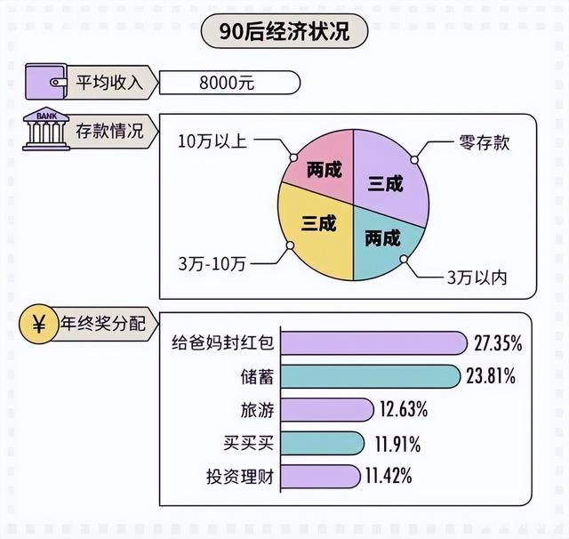普通人怎么发展副业，抖音无货源副业怎么做-万图副业网