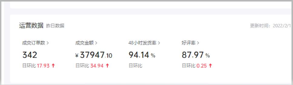 图片[2]-普通人怎么发展副业，抖音无货源副业怎么做-万图副业网