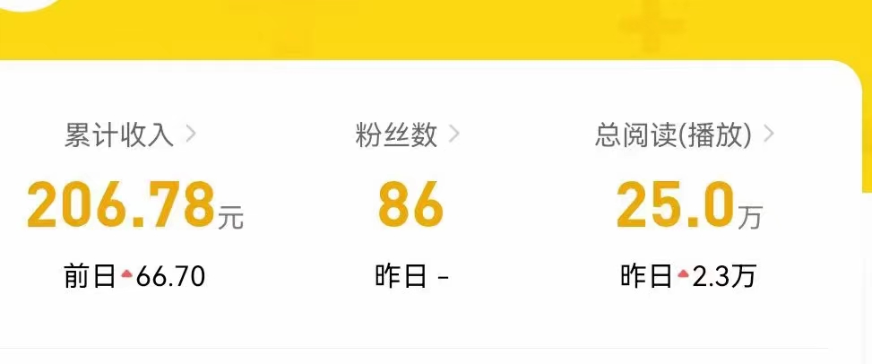 图片[2]-【副业项目3738期】腾讯内容开放平台搬砖项目，一个号一天几十【详细玩法教程】-万图副业网
