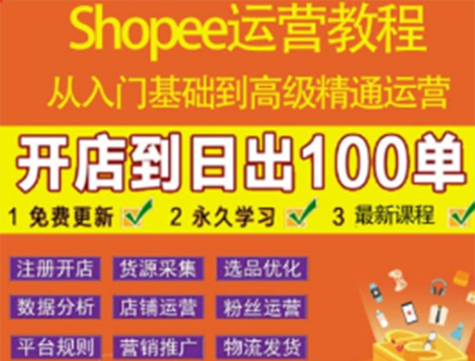 【副业项目3786期】shopee运营教程：从入门基础到高级精通，开店到日出100单（全套课程）-万图副业网