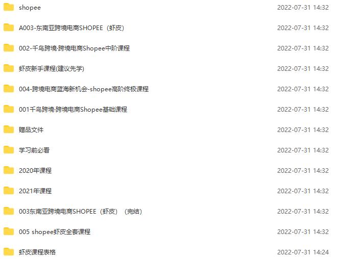 图片[2]-【副业项目3786期】shopee运营教程：从入门基础到高级精通，开店到日出100单（全套课程）-万图副业网