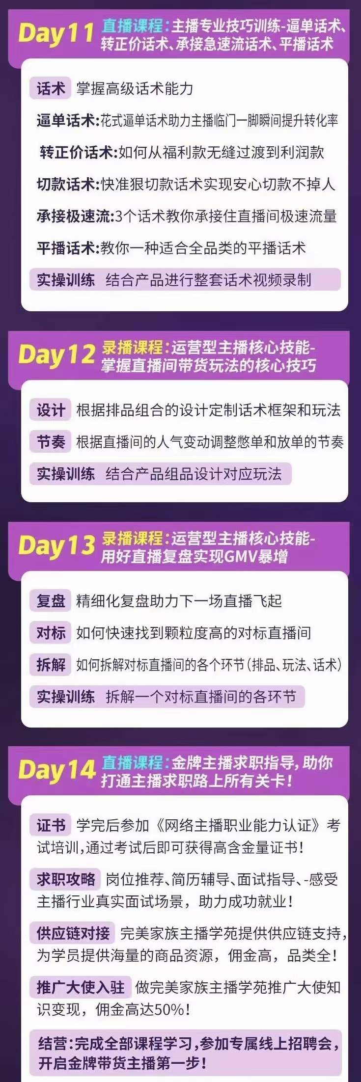 图片[4]-【副业项目3857期】完美家族·金牌主播实战进阶营，普通人也能快速变身金牌带货主播-万图副业网