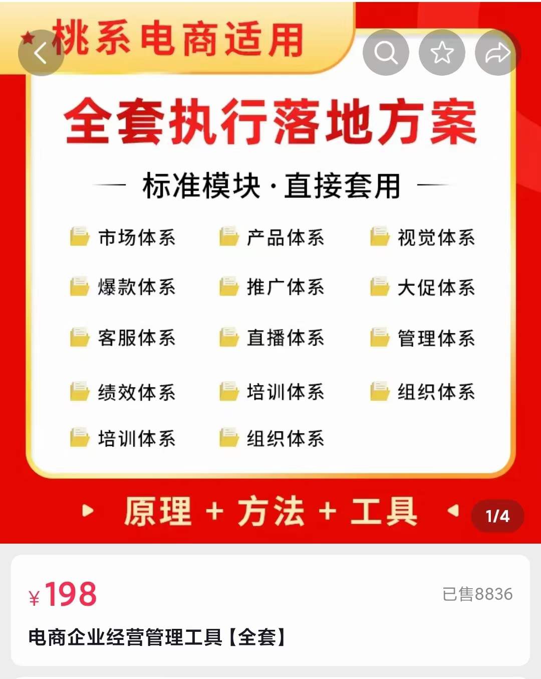 图片[2]-【副业项目3881期】电商企业管理培训课程：电商企业经营管理工具，全套执行落地方案-万图副业网
