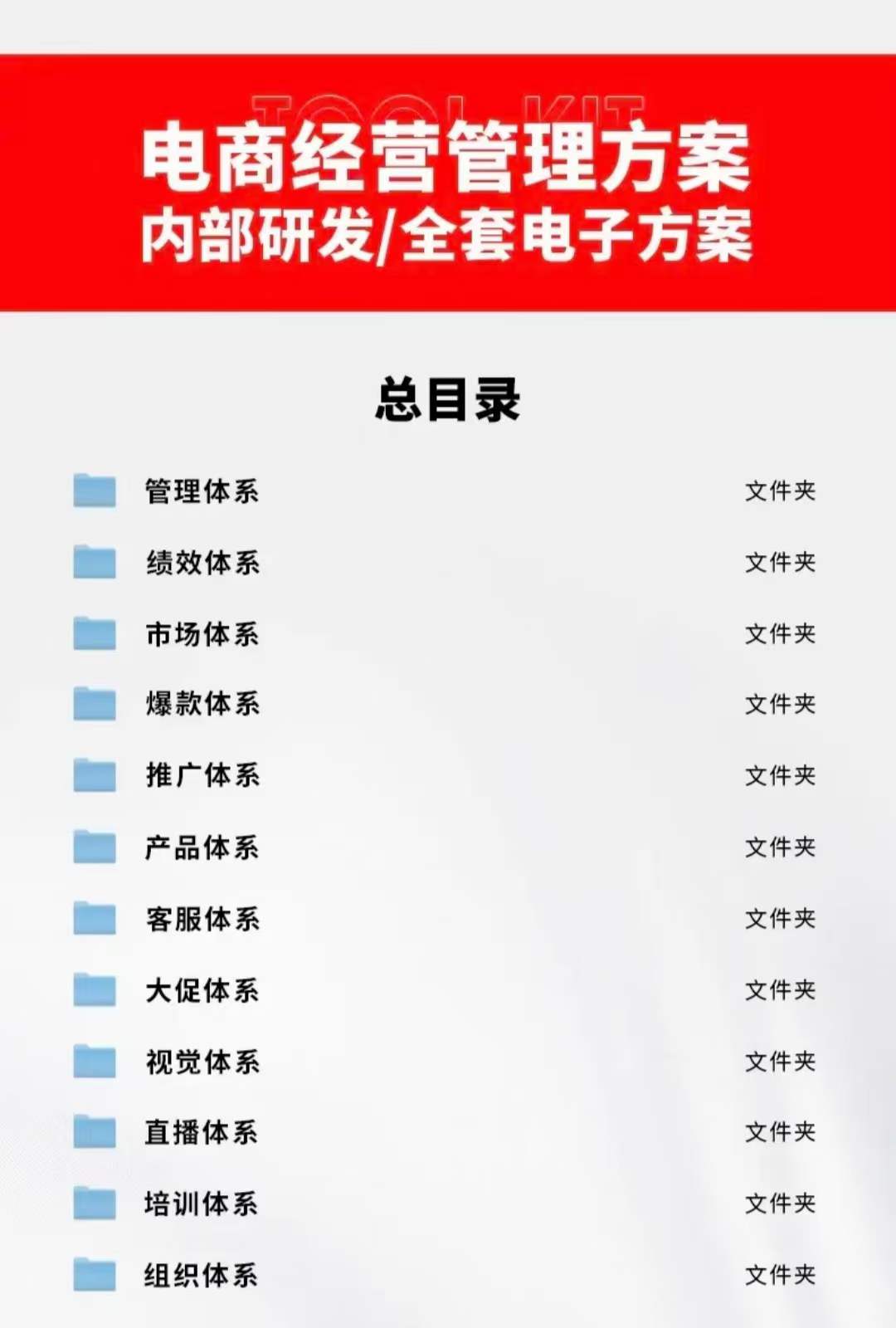 图片[3]-【副业项目3881期】电商企业管理培训课程：电商企业经营管理工具，全套执行落地方案-万图副业网
