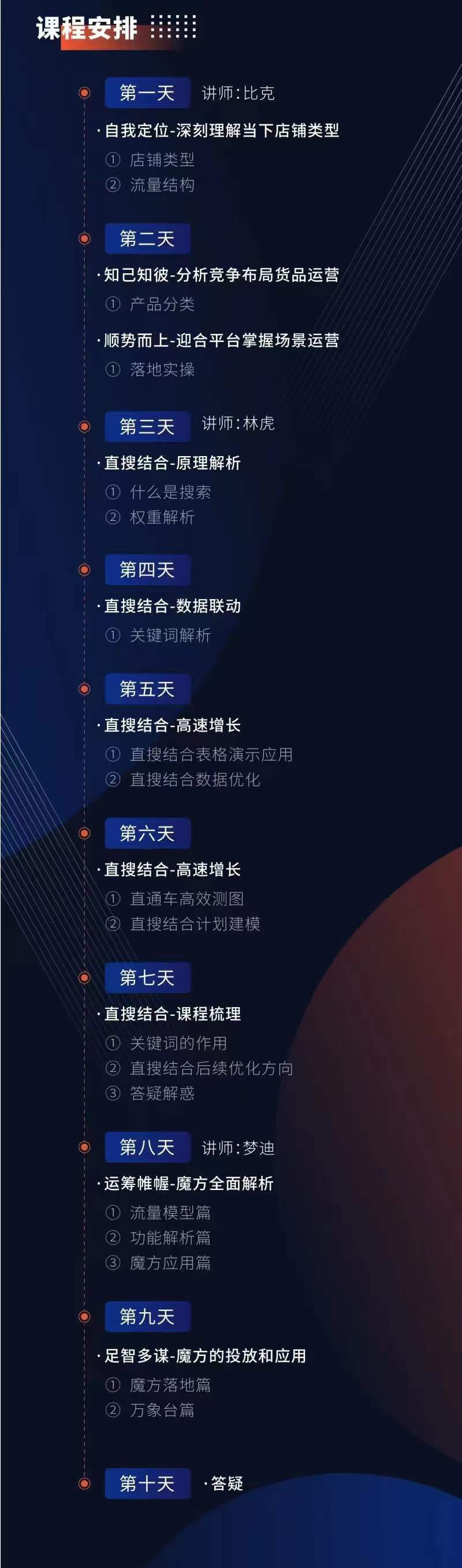 图片[2]-【副业项目3896期】流量嘉年华 [淘系流量全解]系列课：淘宝来了访客不转化，最新最全的系列课-万图副业网